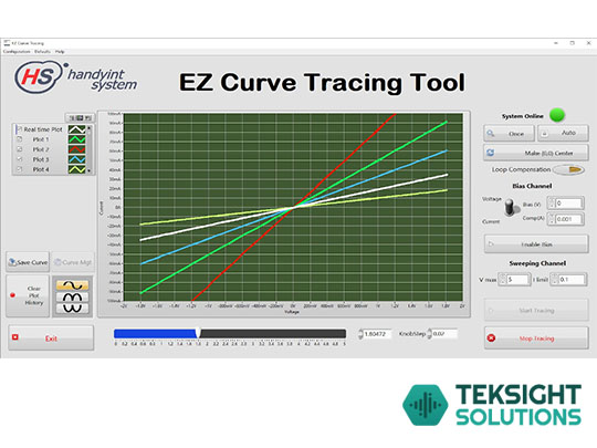 Curve Tracer