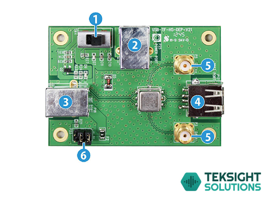 USB High Speed Signal Quality Test Fixture Set
